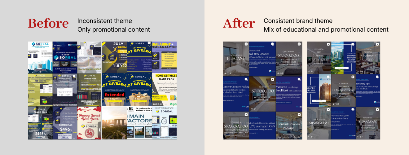 Strategic Rebranding: SoReal → RealAgent — cover